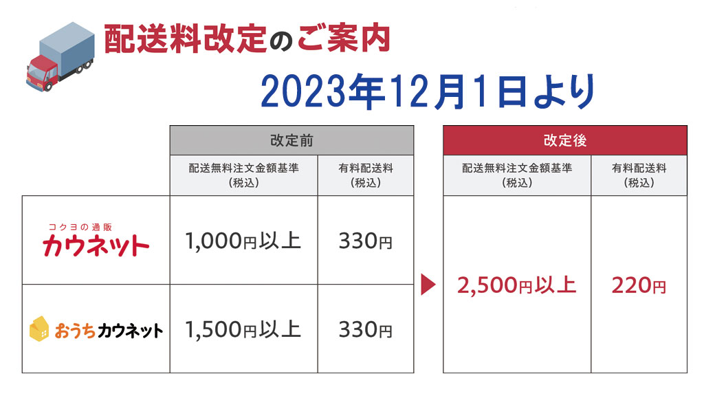 カウネットの配送料改定】 2023年12月1日（金）注文分より｜トピックス  